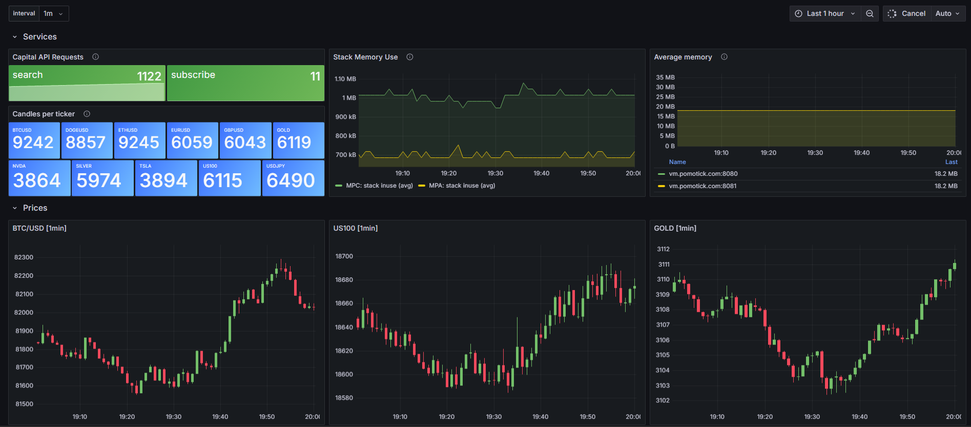 PricePulse